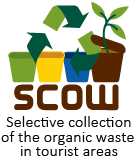 SCOW