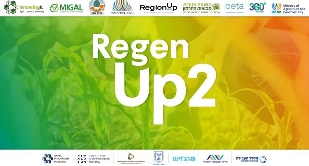 RegenUp2: A New Model for Agricultural Innovation in Northern Israel
