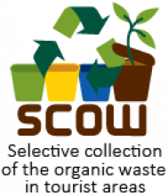 SCOW